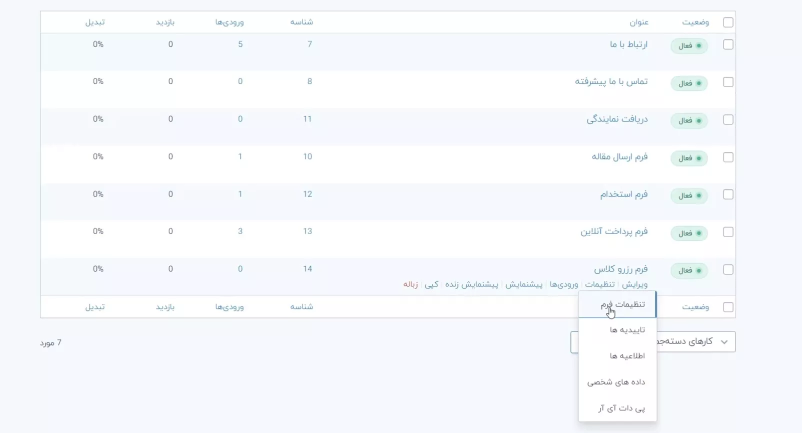 افزونه گرویتی فرم